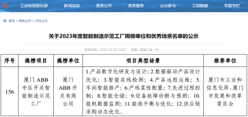 厦门网络公司的崛起与挑战