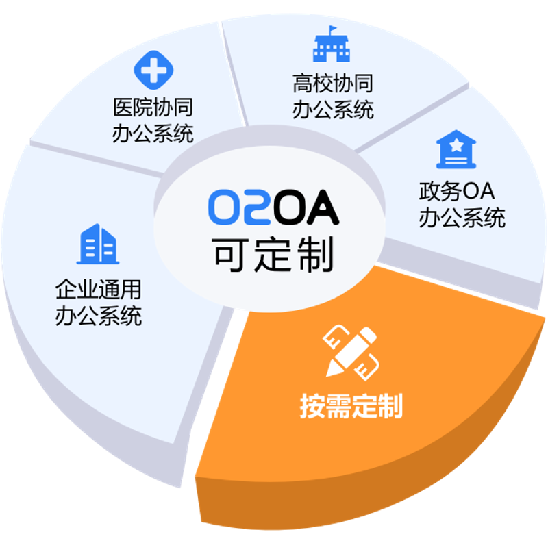 小程序开发:构建企业的移动生态之路